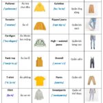 TỪ VỰNG VỀ SHOPPING