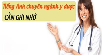 Thuật ngữ cơ bản tiếng Anh chuyên ngành y
