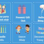 TỔNG HỢP TỪ VỰNG TIẾNG ANH CHO BÉ LỚP 2 THEO SGK VÀ CHỦ ĐỀ QUEN THUỘC