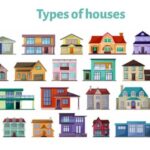 Các loại nhà trong tiếng Anh – Phân biệt đầy đủ và chi tiết nhất