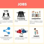 12 chủ đề từ vựng TOEFL PRIMARY step 2 con phải nắm vững để thi tốt