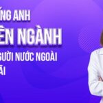 [Cập nhật] Tổng hợp bộ từ vựng tiếng Anh chuyên ngành Ngân hàng